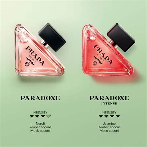 paradoxe intense vs prada.